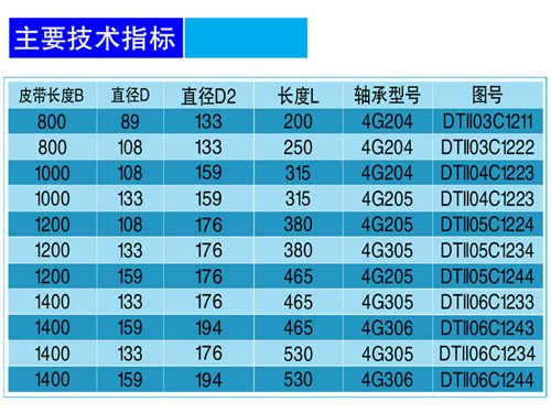 錐形上調托輥-技術.jpg 錐形上調托輥-技術.jpg